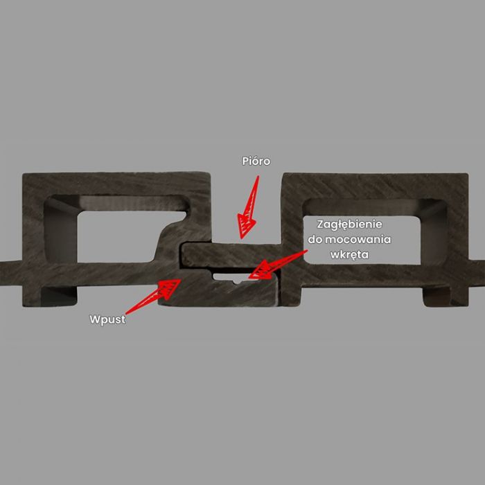 Deska Kompozytowa Lamelowa Premium Teak – dł. 2,9 m