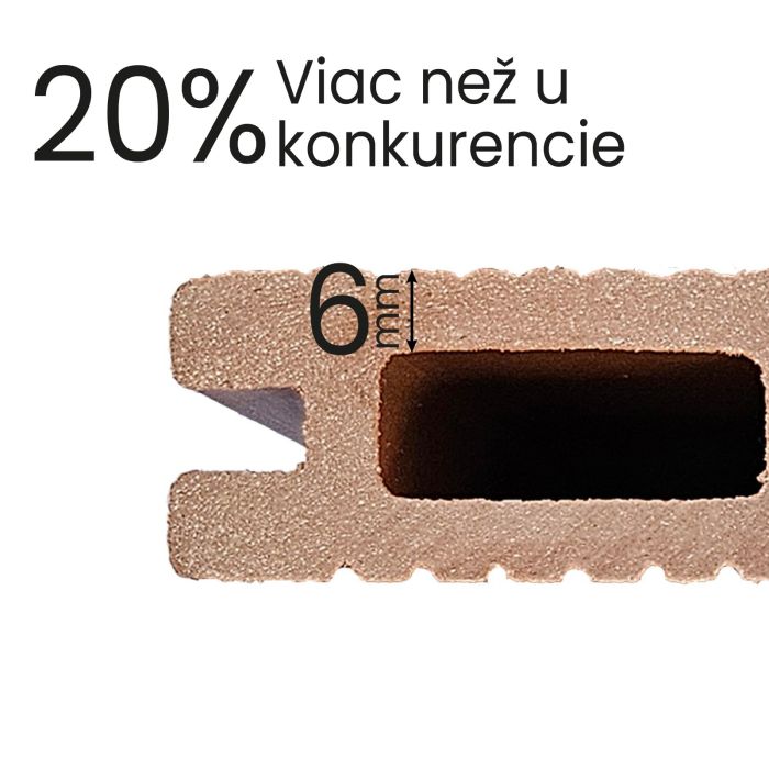 Kompozitná Terasová Doska Classic Svetlo Hnedá - 4 m