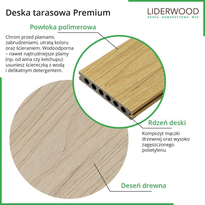 Deska Tarasowa Kompozytowa Premium Teak / Redwood - dł. 3,5 m Deska Tarasowa Kompozytowa Premium Teak / Redwood - dł. 3,5 m